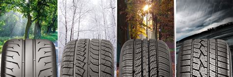 Different Types Of Car Tires All You Need To Know Priority Tire