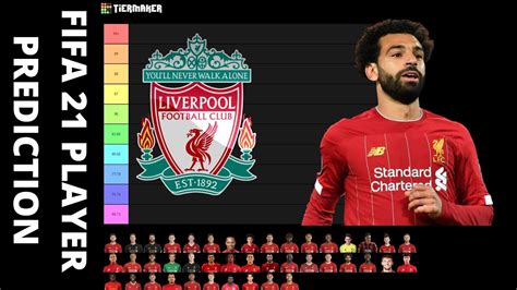 Who will be the top 100 players in fifa 22? FIFA 21 LIVERPOOL PLAYER RATING PREDICTION TIER LIST - YouTube