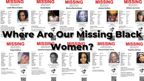 Black Womens History Month Black And Missing SaportaReport