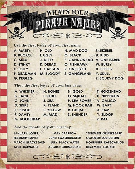 Pirate Name Poster Instant Download Whats Your Pirate Name Printable