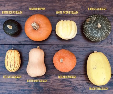 Guide To Winter Squash Varieties And How To Prepare Super Safeway My