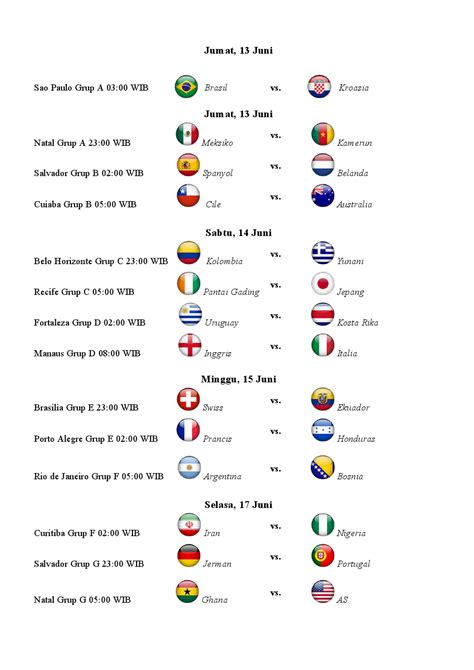 Babagi Pangalaman: Jadwal Piala Dunia 2014 Brazil Lengkap