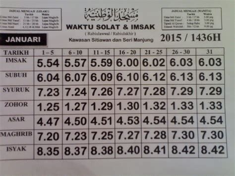 Check spelling or type a new query. Waktu Solat Perak 2018 - memerui