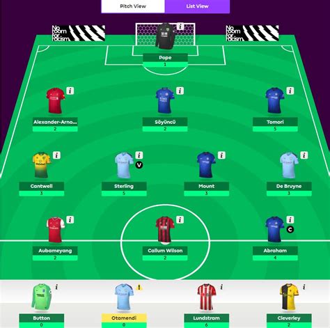 Открыть страницу «fantasy premier league» на facebook. fantasy premier league teams GW10 - early thoughts on the ...