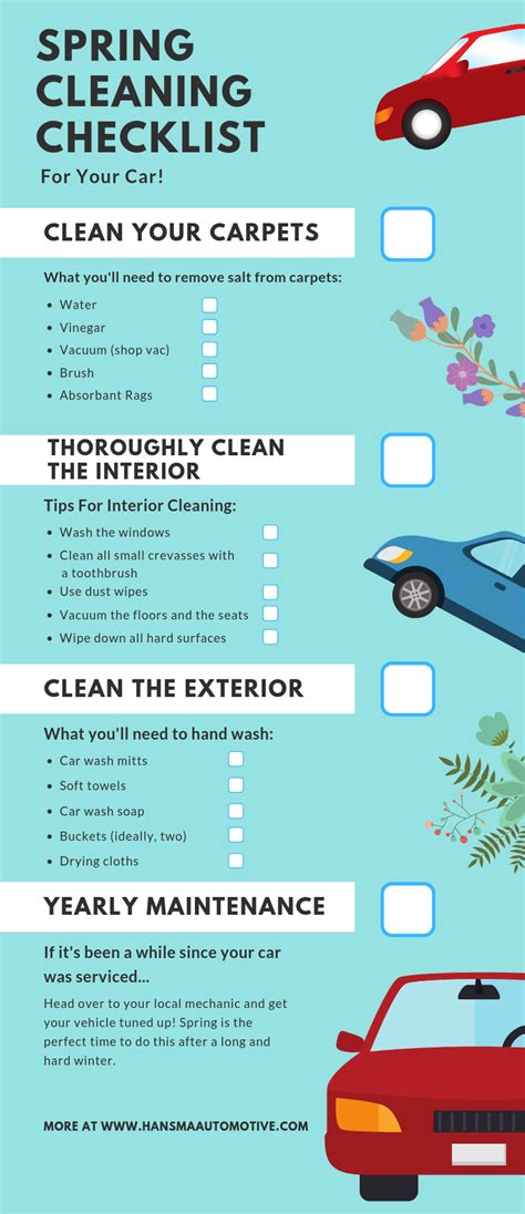 Spring Cleaning Checklist For Your Car Free Downloadable Pdf — Hansma