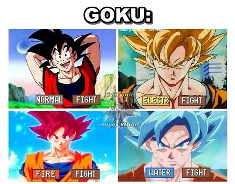 The Best Goku Memes Memedroid