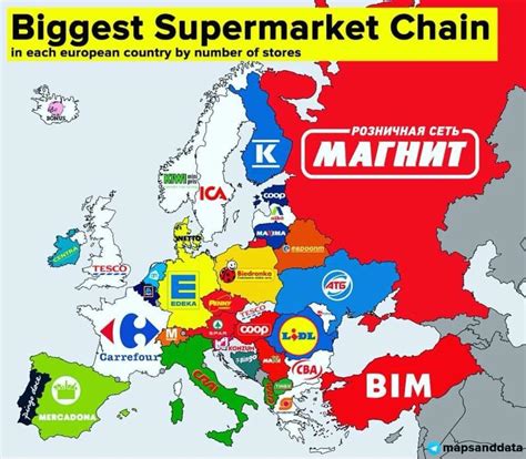 The Biggest Supermarket Chain In Each European Country Reurope
