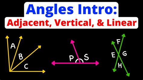Intro To Adjacent Angles Vertical Angles And Linear Pairs Geometry