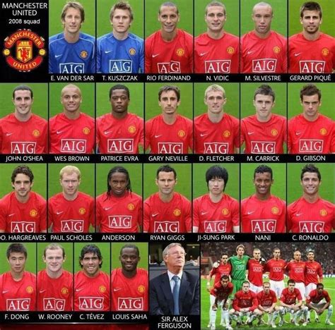 Curiosidades Pl On Twitter Elenco Do Manchester United 2008