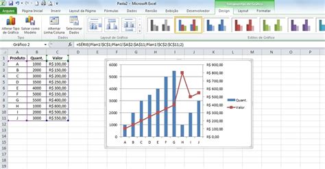 Grafico Com Dois Eixos No Excel Ninja Do Excel Images
