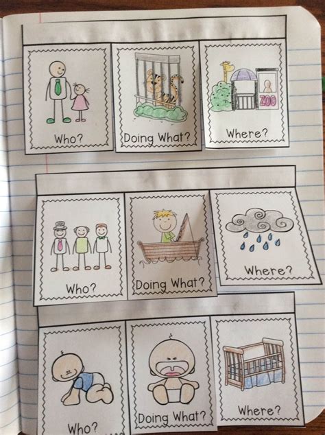 Interactive Writing Notebook For First Grade First Grade