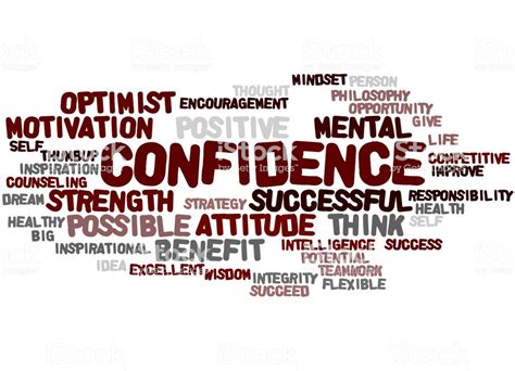 Confidence Word Cloud Concept On White Background Word Cloud Words
