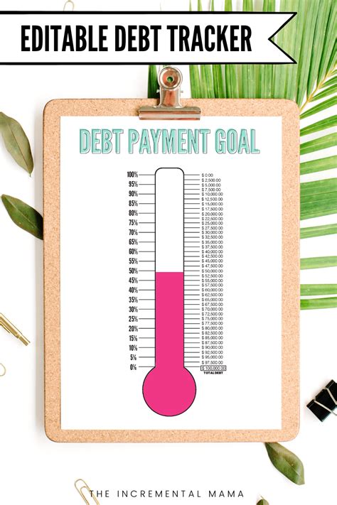 Editable Debt Tracker Thermometer Printable In 2020 Debt Budget