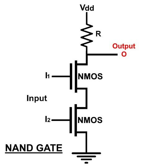 Cmos Nand Gate Circuit Diagram