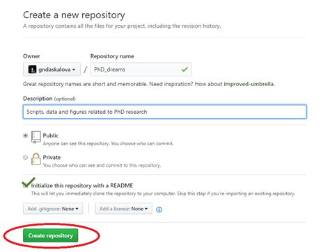 Setting Up A Github Repository For Your Lab