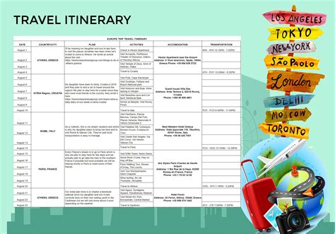 passez Mort dans le monde Lac itinerary letter for visa application