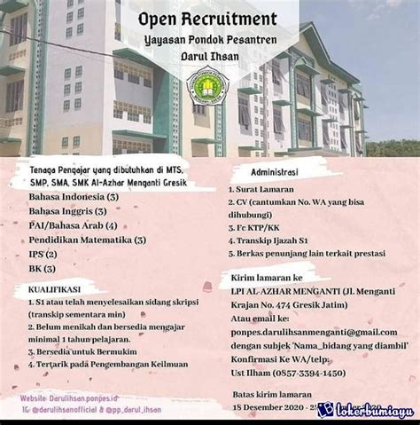 Loker bank loker bumn loker swasta loker pabrik. Info Loker Terbaru di Gresik Jawa Timur Bulan ini 2021