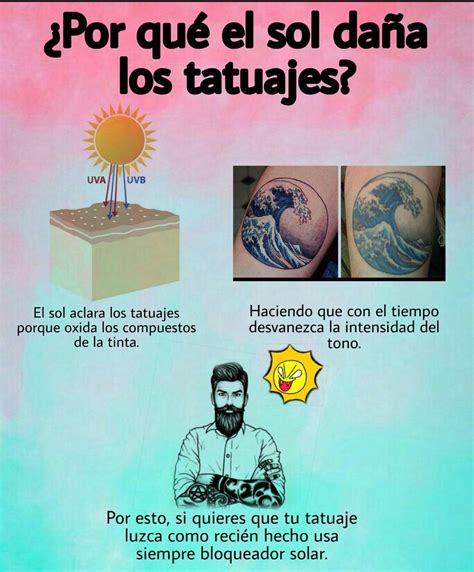 Infografia Lo Que Debes Saber Antes De Tatuarte 1 Tecnicas De Otosection