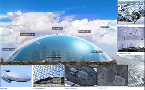 Dubai Domed City Climate Controlled Future Green City In Dubai Nhtg