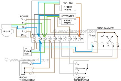 Baxi System Boiler Wiring Diagram Wiring Digital And Schematic