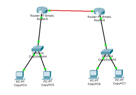 Cara mudah nonton netflix di telkomsel dan indihome, tanpa ribet! Perancangan Routing Static dengan 2 router di Cisco ...