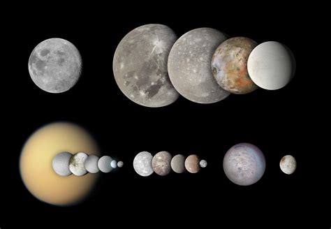 The Solar Systems Round Moons The Planetary Society