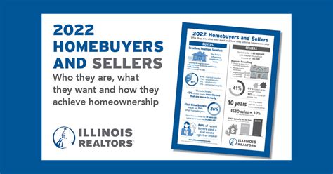 Infographic Learn More About 2022 Homebuyers And Sellers Illinois