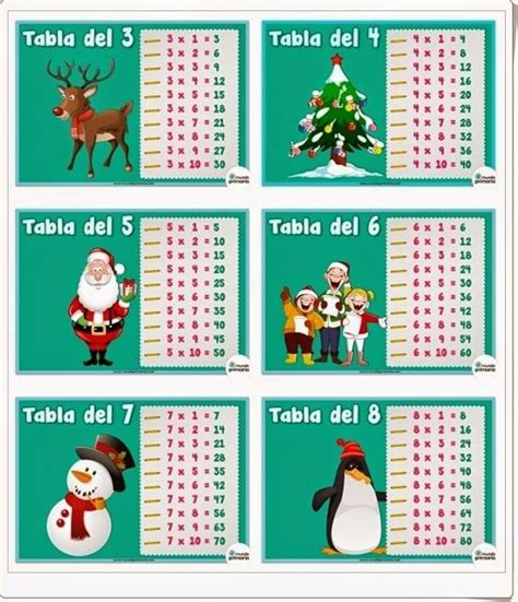 Estas Tablas De Multiplicar De Navidad Invitan A Repasarlas Con Sus