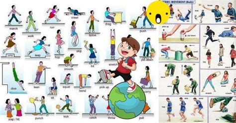 Verbs To Express Body Movement In English Eslbuzz Learning English