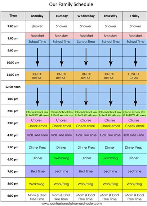 Our Daily Homeschool Schedule School Schedule Schedule Template