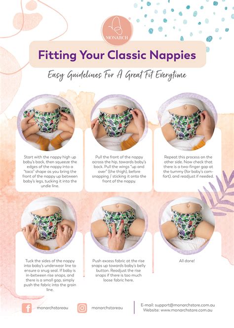 Tips On Fitting Your Nappies Reusable Cloth Nappies