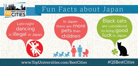 5 Fun Facts About Japan
