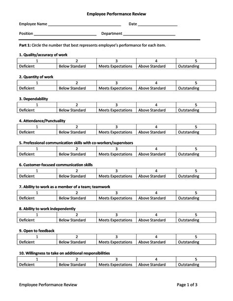 Employee Evaluation Forms Performance Review Examples