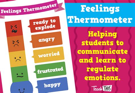 Feelings Thermometer Teacher Resources And Classroom Games Teach
