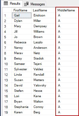Working with SQL NULL values