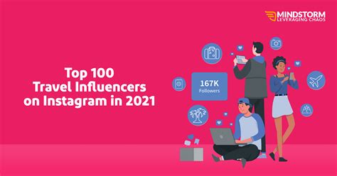 Top 100 Travel Influencers On Instagram In 2021 Mindstorm