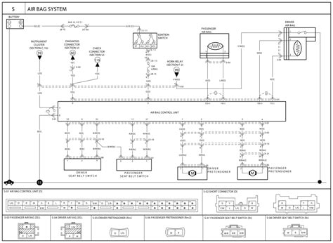 Air Bag Suspension Wiring Diagram Sample Wiring Diagram Sample