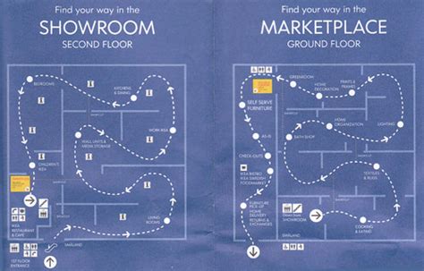 Dante Godinhos Blog The Ikea Maze A Literal Spin On Brand Positioning