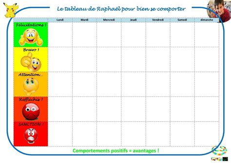 Tableau De Comportement à La Maison à Imprimer Gratuit La Galerie