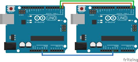 Serial Communication Between Two Arduino Boards Iotguider