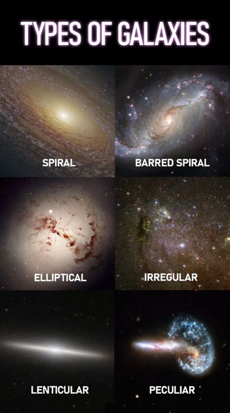Types Of Galaxies Pictures Facts And Information