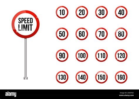 Speed Limitation Road Sign Setrounded Road Speed Limit Signs Set