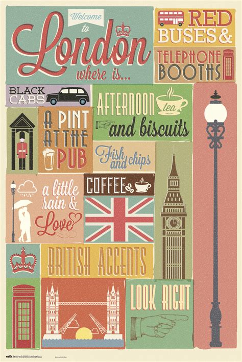 Poster London Collage Wall Art Ts And Merchandise Europosters