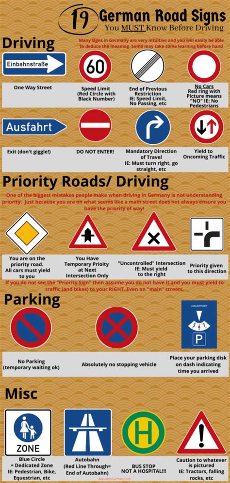 The Complete Germany Driving Guide German Driving Rules Tips And