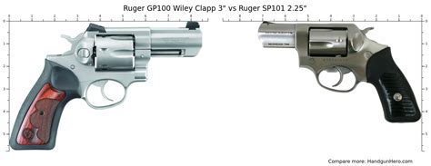 Ruger Gp100 Wiley Clapp 3 Vs Ruger Sp101 225 Size Comparison