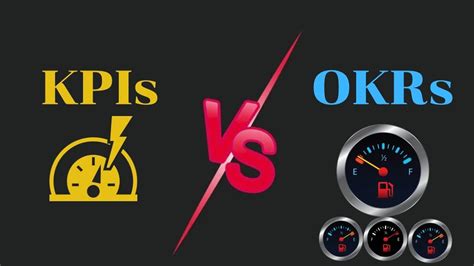 What Is The Difference Between Kpis Vs Okrs Youtube