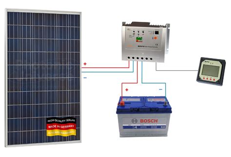 Check spelling or type a new query. 250W 12V 24V Solar Panel Charging Kit for motorhome Caravan camper Boat Off Grid | eBay
