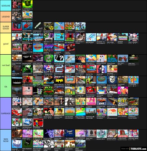 Astd Tier List Roblox - Lvl 80 escanor is on steroids on all star tower