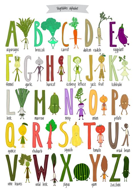 Vegetables Alphabet By Kateja Thehungryjpeg