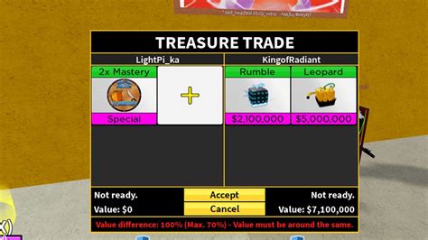 Trade Game Pass X2 Mastery VÌ Leopard Blox Fruit Youtube